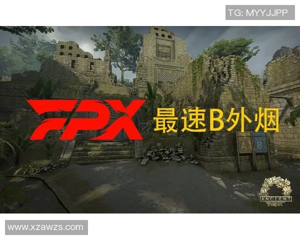 FPX战队在CSGO中的防反战术解析与实战应用探讨
