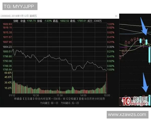 武汉足球队节奏表现深度分析及其对比赛结果的影响探讨