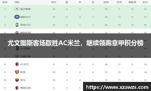 尤文图斯客场取胜AC米兰，继续领跑意甲积分榜