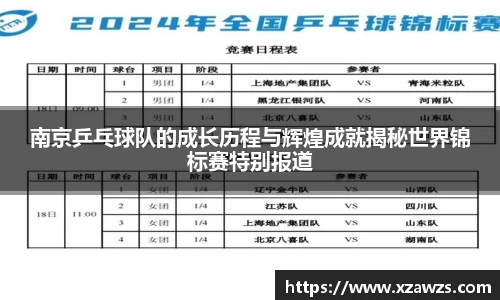 南京乒乓球队的成长历程与辉煌成就揭秘世界锦标赛特别报道
